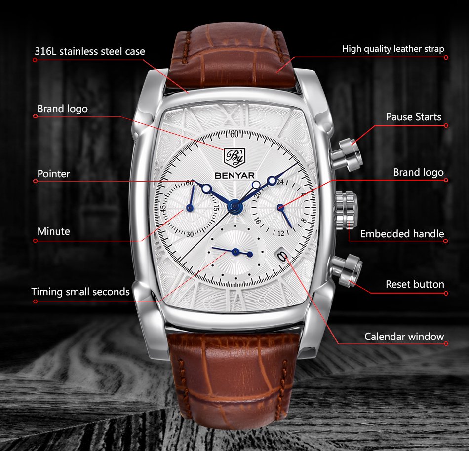 Relogio Masculino Mens Watches - Luxury Watch German review and price